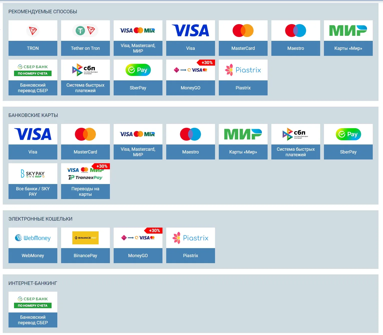 Варианты 1xbet пополнения и вывода денег с личного кабинета